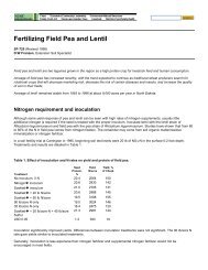 Fertilizing Field Pea and L...