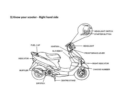 Sunny Scooter Handbook - Wep.co.nz