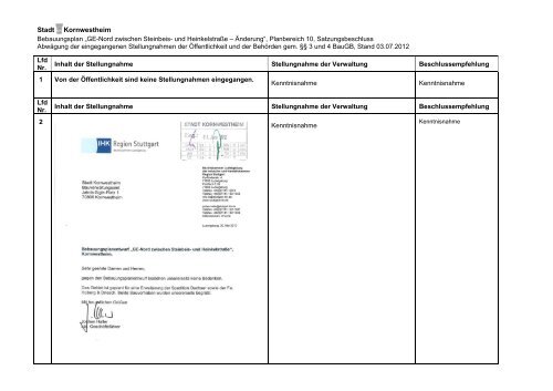 Stadt Kornwestheim Bebauungsplan âGE-Nord zwischen Steinbeis ...