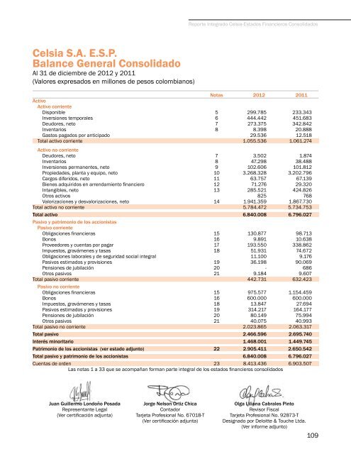 Reporte Integrado Celsia 2012