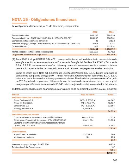 Reporte Integrado Celsia 2012