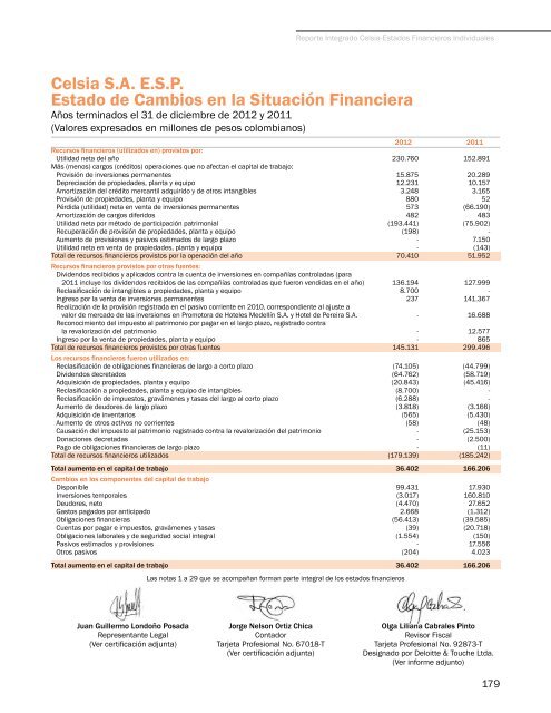 Reporte Integrado Celsia 2012