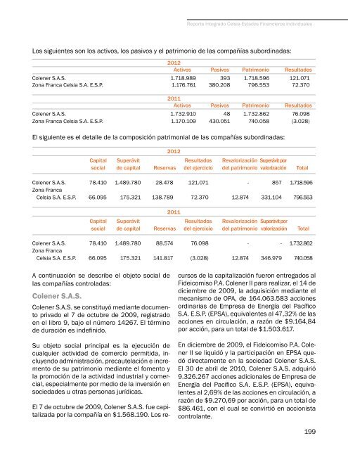 Reporte Integrado Celsia 2012