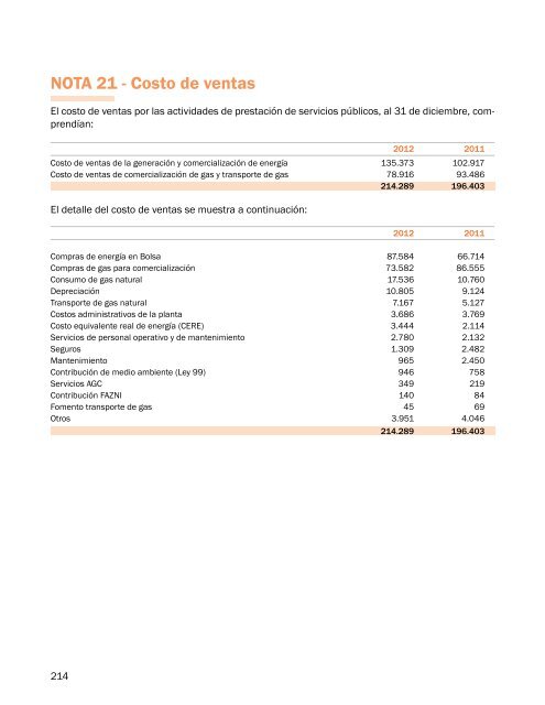 Reporte Integrado Celsia 2012