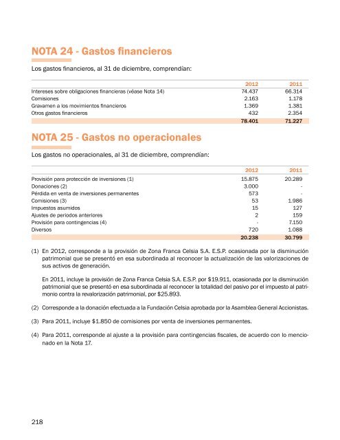 Reporte Integrado Celsia 2012