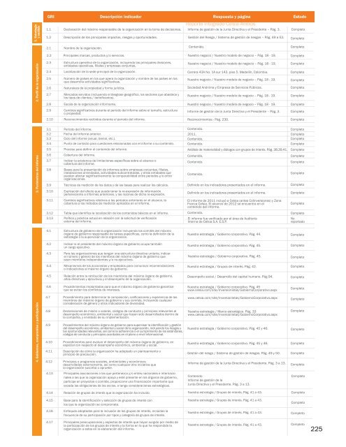 Reporte Integrado Celsia 2012