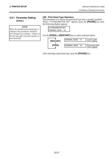 User Manual - TOSHIBA TEC store