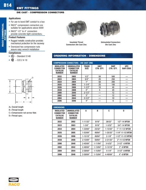 RACOÃ‚Â® Commercial Fittings - Bell