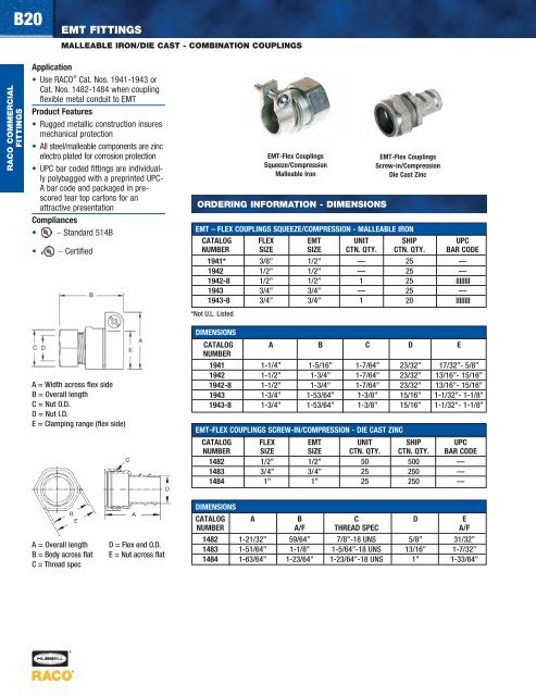 RACOÃ‚Â® Commercial Fittings - Bell
