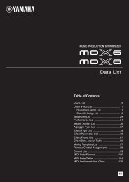 MOX6/MOX8 Data List - Motifator.com