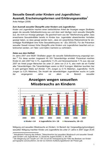 sexuelleGewaltunterJugendlichen.pdf (2008) - Anita Heiliger