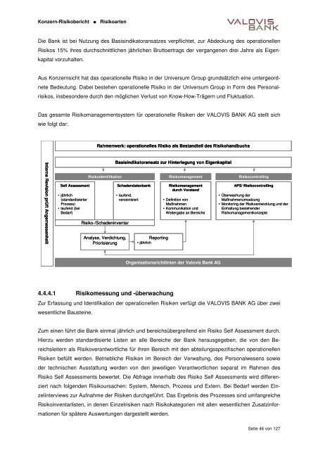 (Notes) der VALOVIS Gruppe - Valovis Bank - Startseite