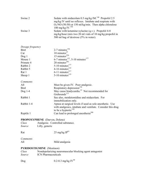 A COMPENDIUM OF DRUGS USED FOR LABORATORY ANIMAL ...