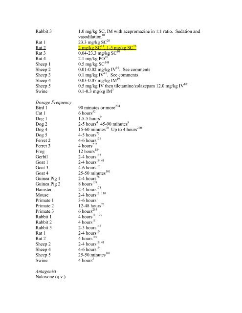 A COMPENDIUM OF DRUGS USED FOR LABORATORY ANIMAL ...