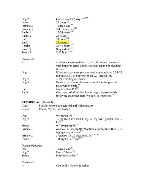 A COMPENDIUM OF DRUGS USED FOR LABORATORY ANIMAL ...