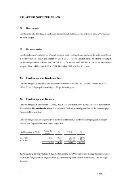 VALOVIS BANK AG Halbjahresfinanzbericht zum 30. Juni 2008