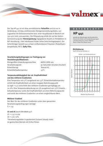 HP 441 - VALMEX GmbH