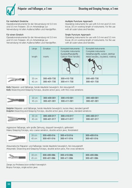 und Faßzangen, ø 5 mm Dissecting and Grasping Forceps ... - Elmed