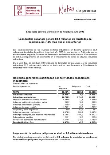 encuestas sobre GeneraciÃ³n de Residuos. AÃ±o 2005 - Instituto ...