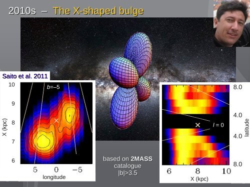 MAPPING THE GALACTIC BULGE Manuela Zoccali