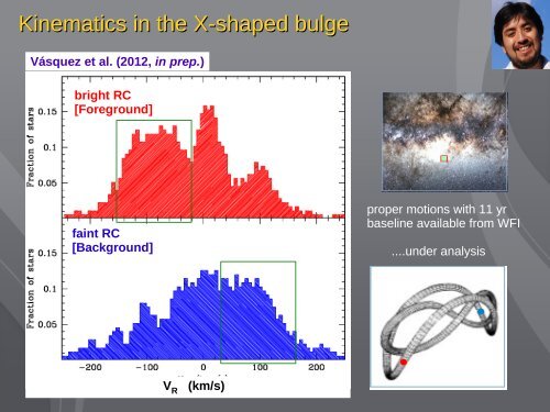 MAPPING THE GALACTIC BULGE Manuela Zoccali