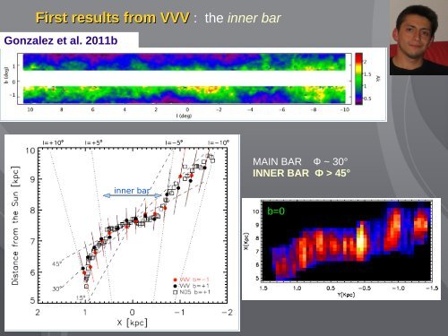 MAPPING THE GALACTIC BULGE Manuela Zoccali