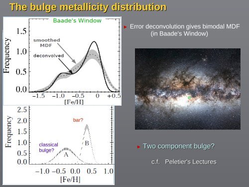 MAPPING THE GALACTIC BULGE Manuela Zoccali