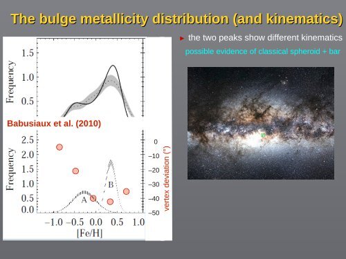 MAPPING THE GALACTIC BULGE Manuela Zoccali