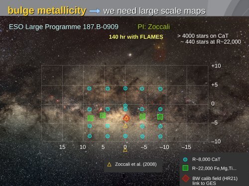 MAPPING THE GALACTIC BULGE Manuela Zoccali