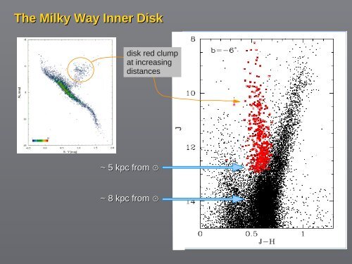 MAPPING THE GALACTIC BULGE Manuela Zoccali