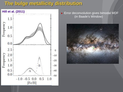 MAPPING THE GALACTIC BULGE Manuela Zoccali