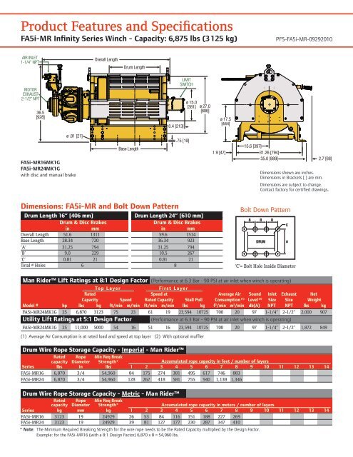 Product Features and Specifications - Ingersoll Rand