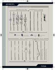 IRON BALUSTERS 1/2 INCH BALUSTERS - Bayer Built