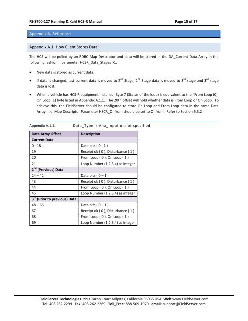 Hanning & Kahl HCS-R Manual - FieldServer Technologies