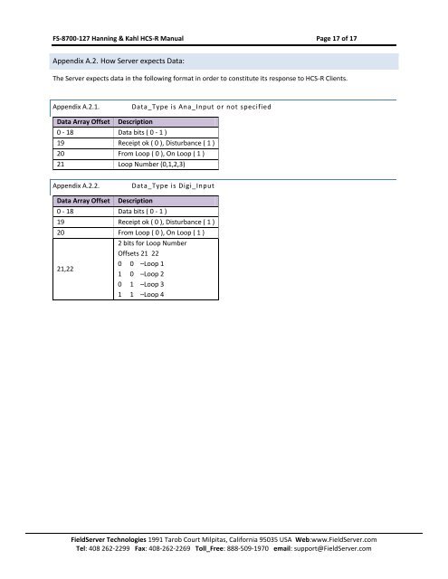 Hanning & Kahl HCS-R Manual - FieldServer Technologies