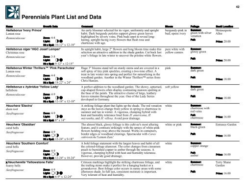woodies Plant List and data - The Scott Arboretum of Swarthmore ...
