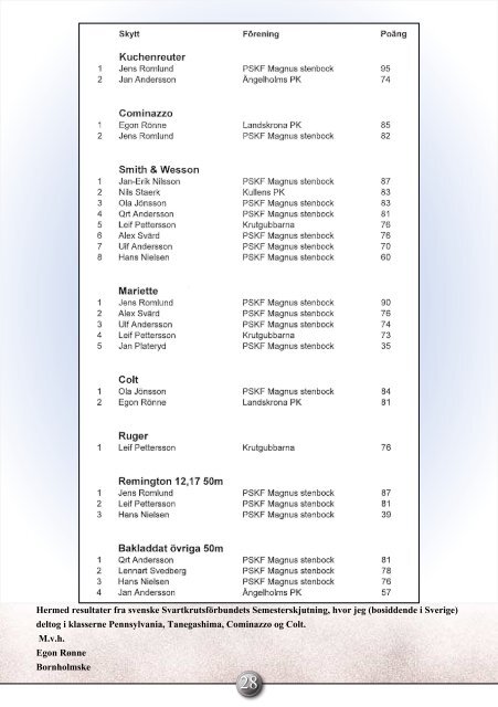 Krudtslam Nr. 3-2009 - Forbundet Af Danske Sortkrudtskytteforeninger