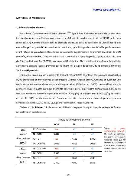 Effet chez le porcelet d'une exposition Ã  un rÃ©gime co-contaminÃ© en ...