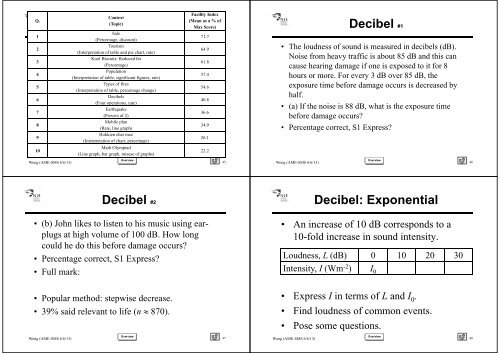 Enhancing student motivation in mathematics through teacher ...