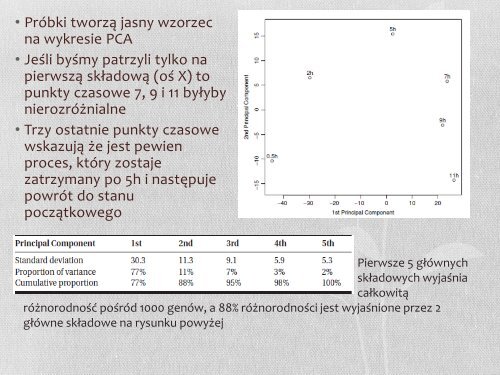 Klastrowanie, klasyfikacja