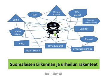 Suomalainen urheilujÃ¤rjestelmÃ¤