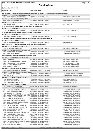 RelatÃ³rio: FPRE118.COL - Prefeitura Municipal de Passo Fundo