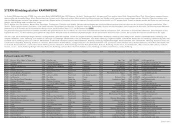 Kaminweine - bei der Rolf Herzberger Gmbh & Co. KG