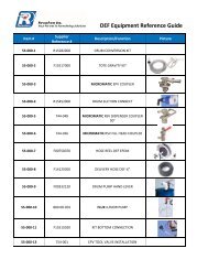 DEF Equipment Reference Guide