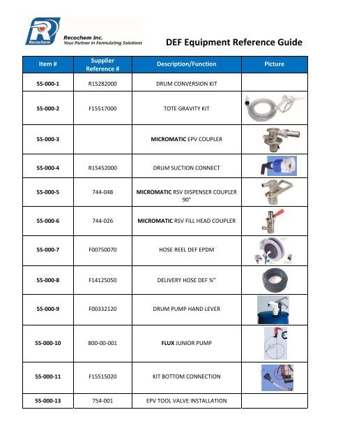 DEF Equipment Reference Guide