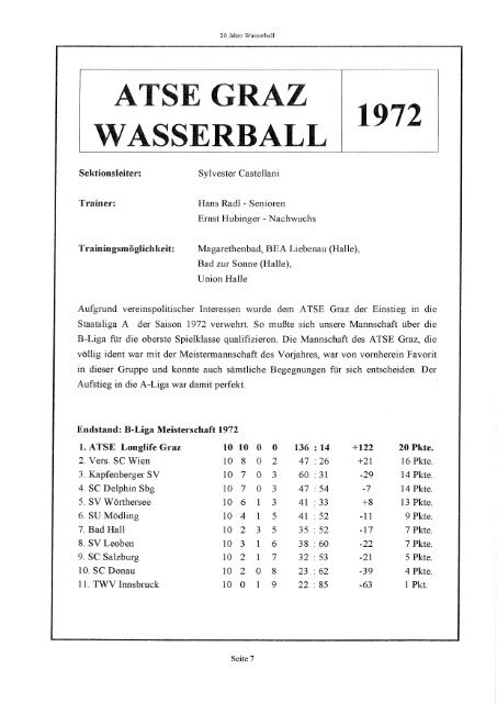 ATSE GRAZ WASSERBALL 1972 - WBV-Graz