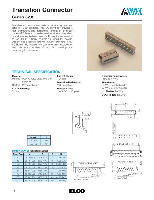 ELCO IDC For Round Conductor Flat Cable