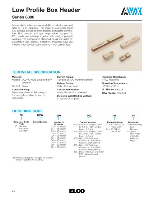 ELCO IDC For Round Conductor Flat Cable