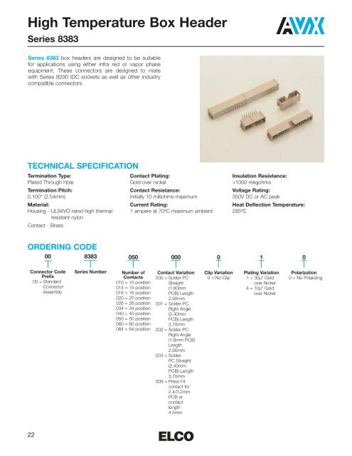 ELCO IDC For Round Conductor Flat Cable