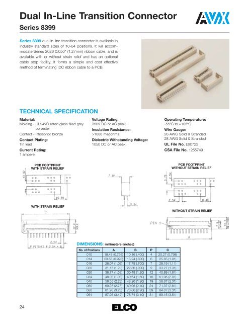 ELCO IDC For Round Conductor Flat Cable